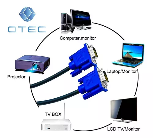 Cable VGA-VGA 1.5 metros
