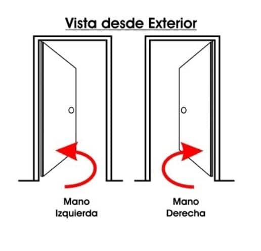 Puerta Interior Madera